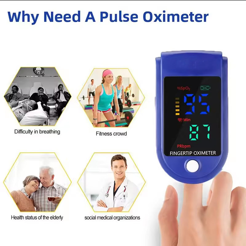 Fingertip Pulse Oximeter