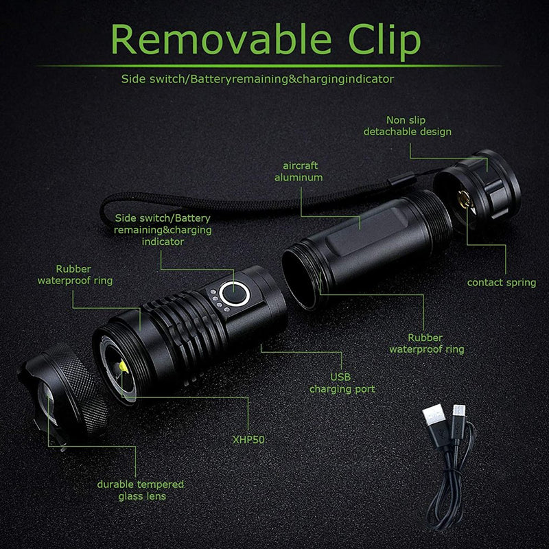 Waterproof flashlight