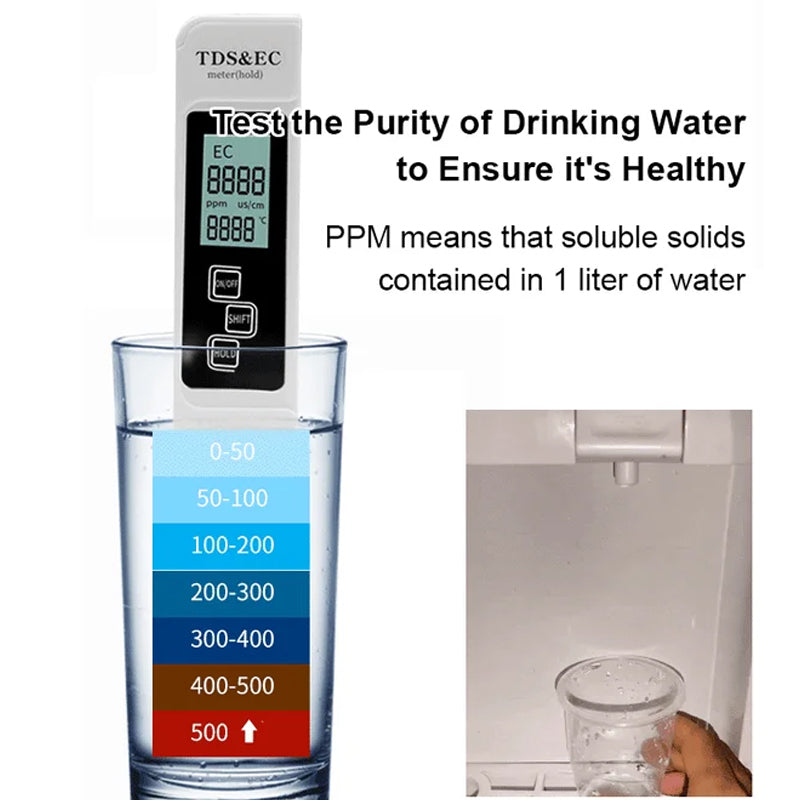 Digital Water Quality Tester