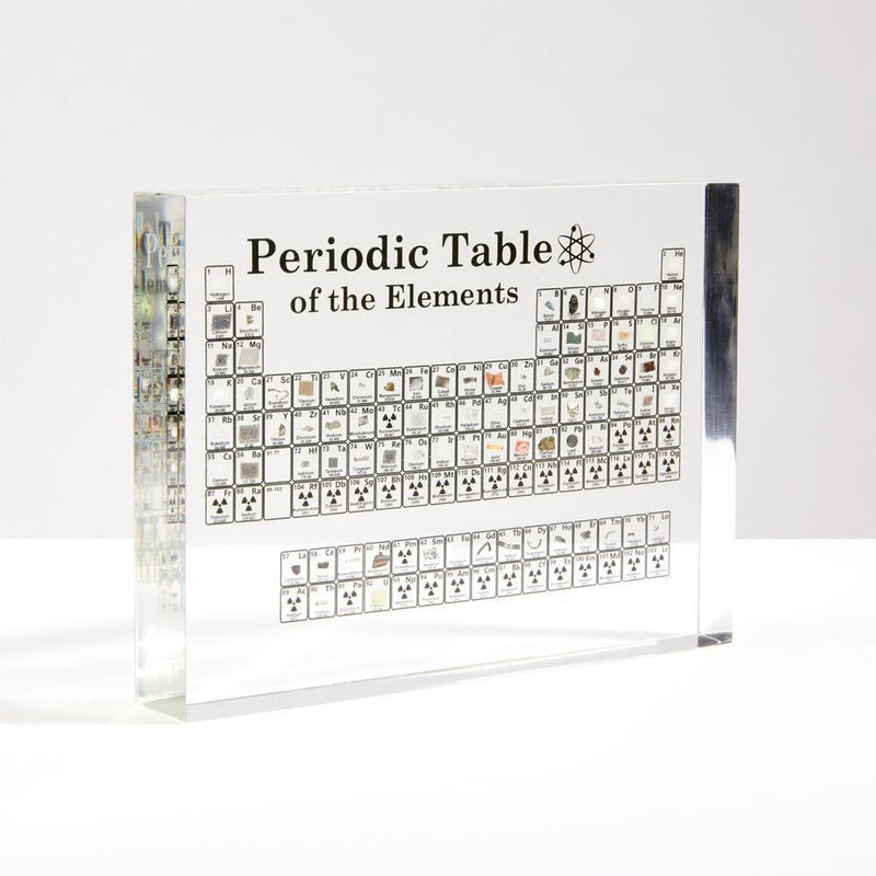 PERIODIC TABLE DISPLAY WITH ELEMENTS