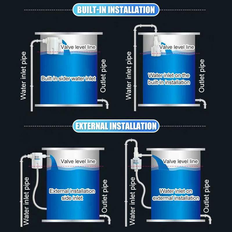 Automatic Water Level Control Valve