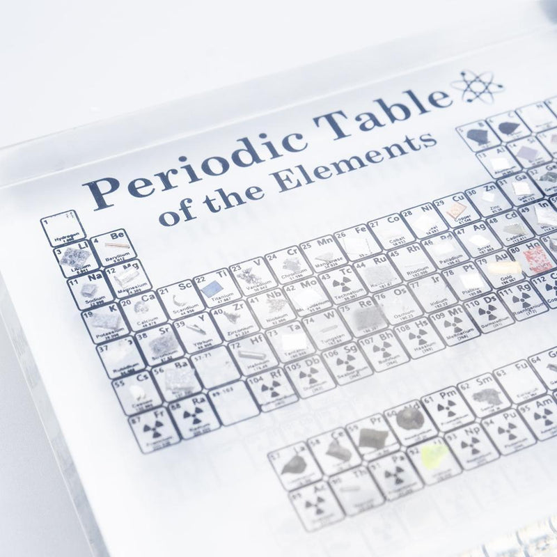 PERIODIC TABLE DISPLAY WITH ELEMENTS